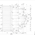 planning for structures