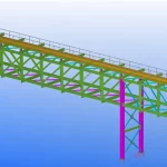 Bridges